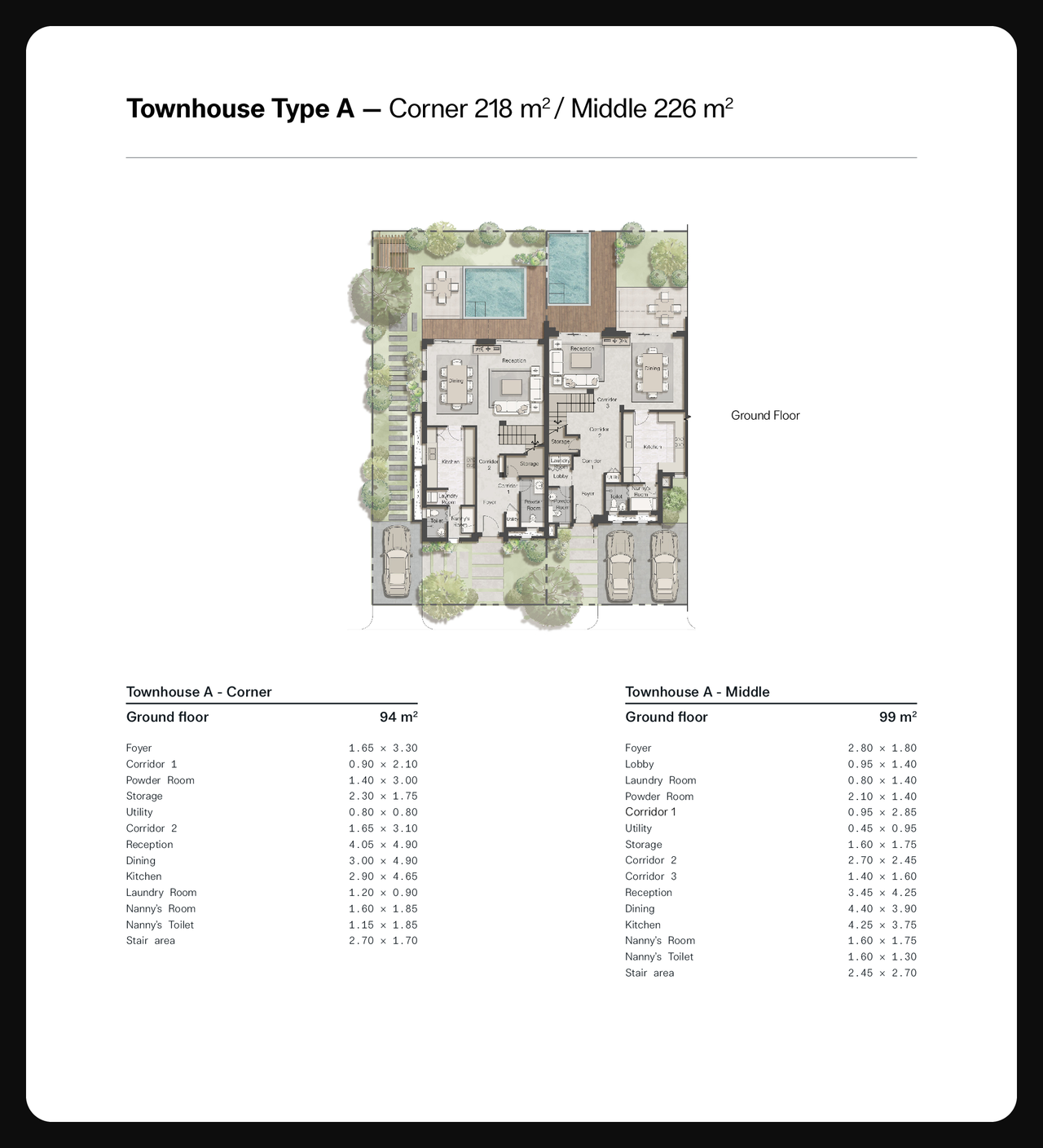 Townhouse — Middle