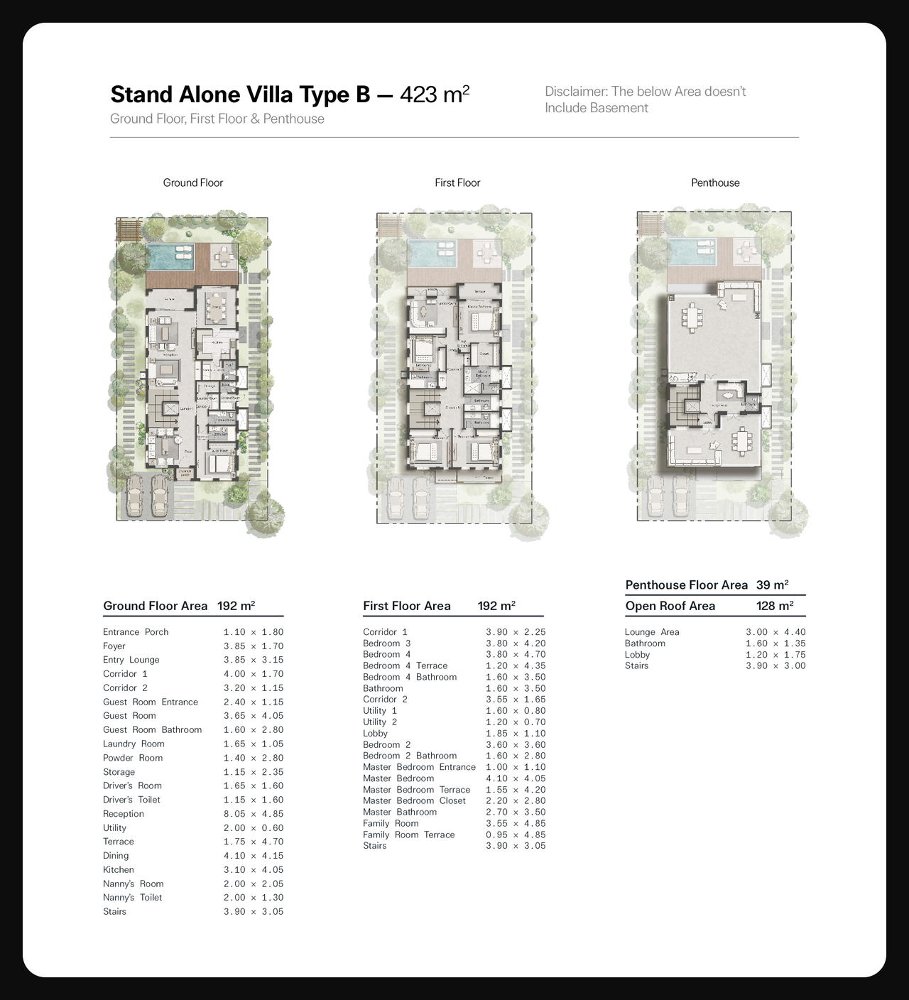 Standalone Villa