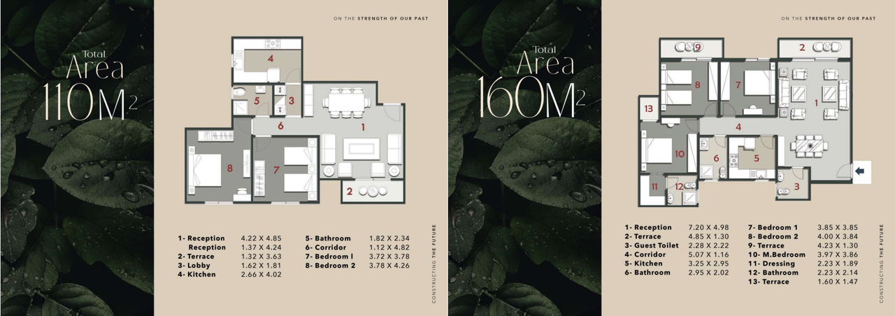 Apartment — Typical