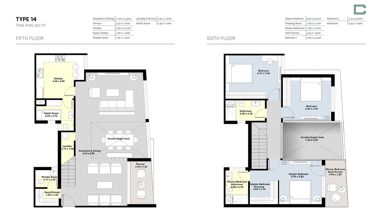 Duplex — Typical