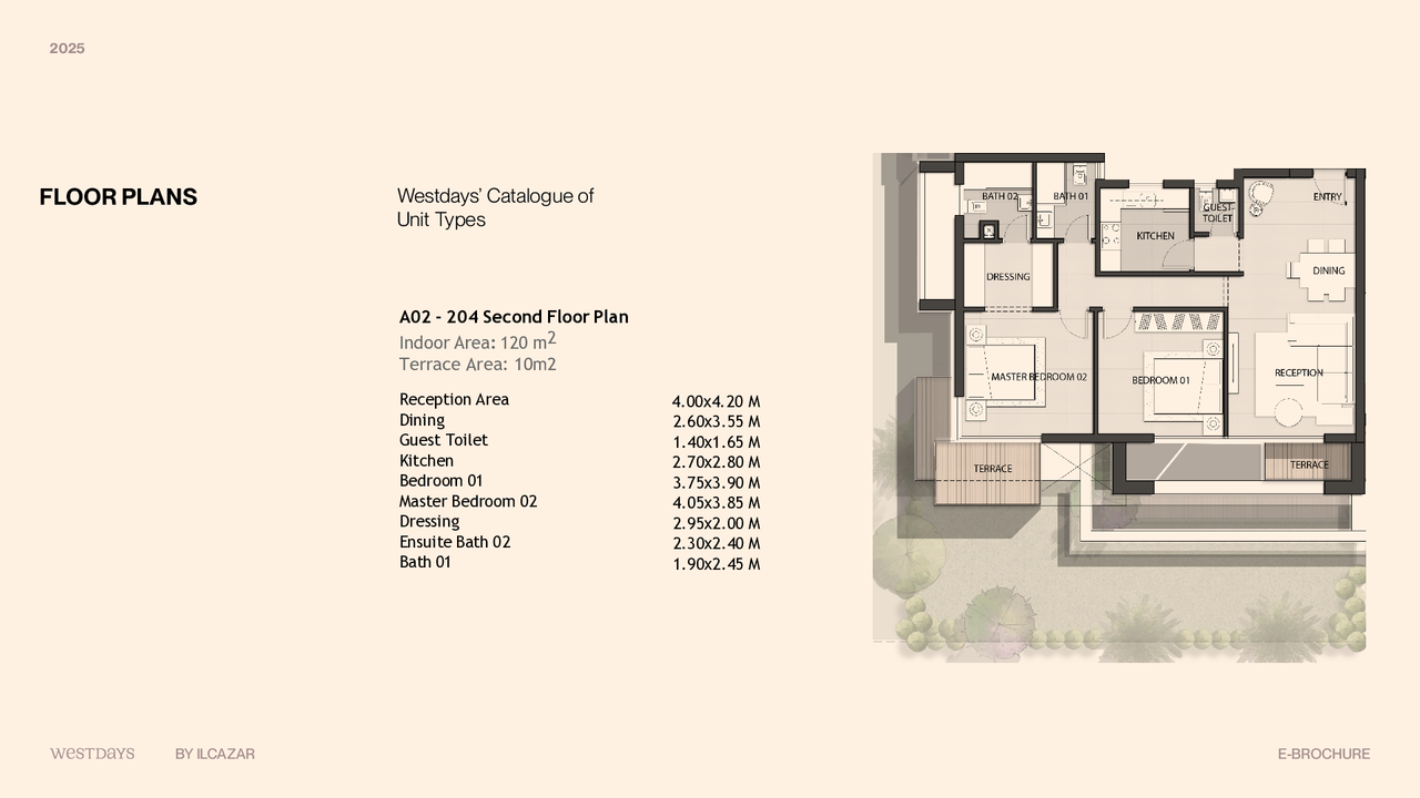 Apartment — Typical