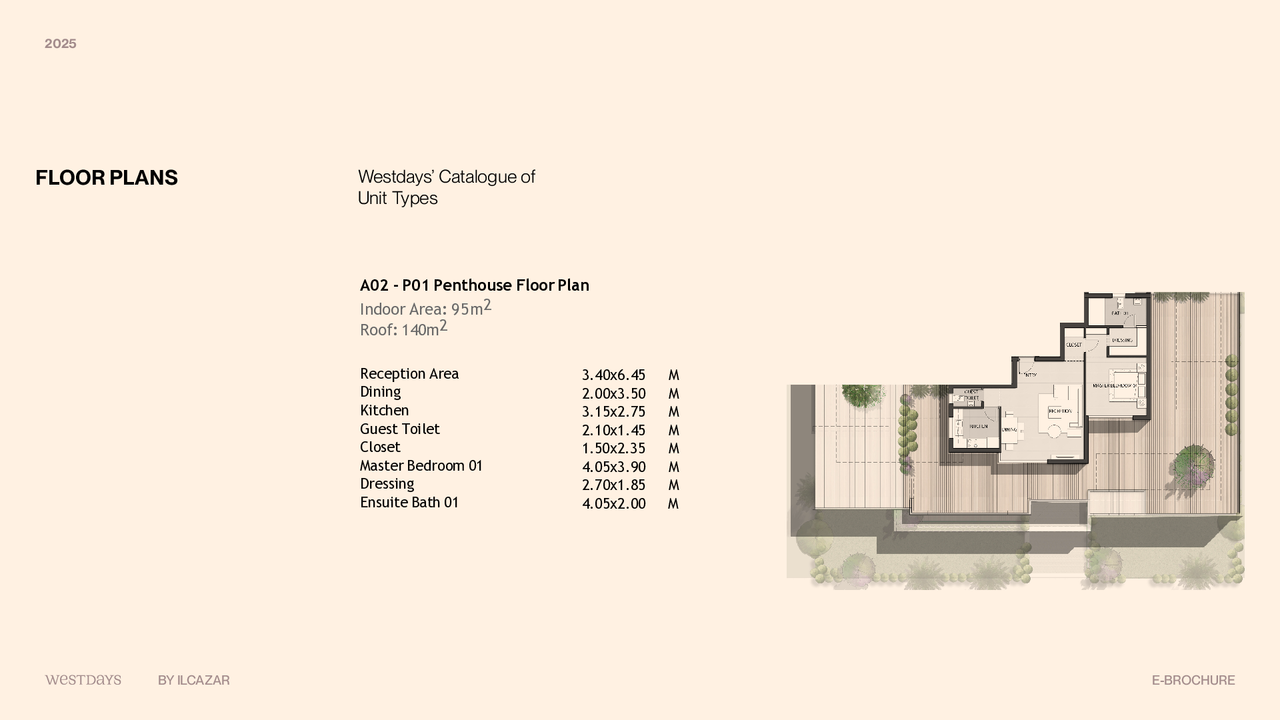 Penthouse