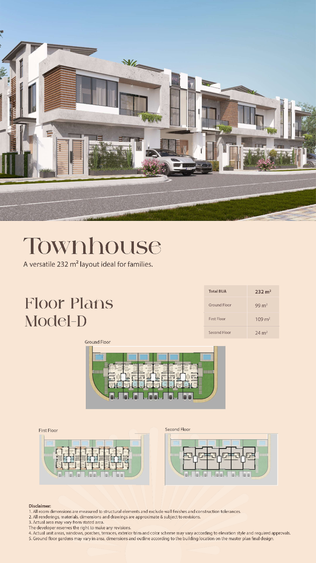 Townhouse — Middle
