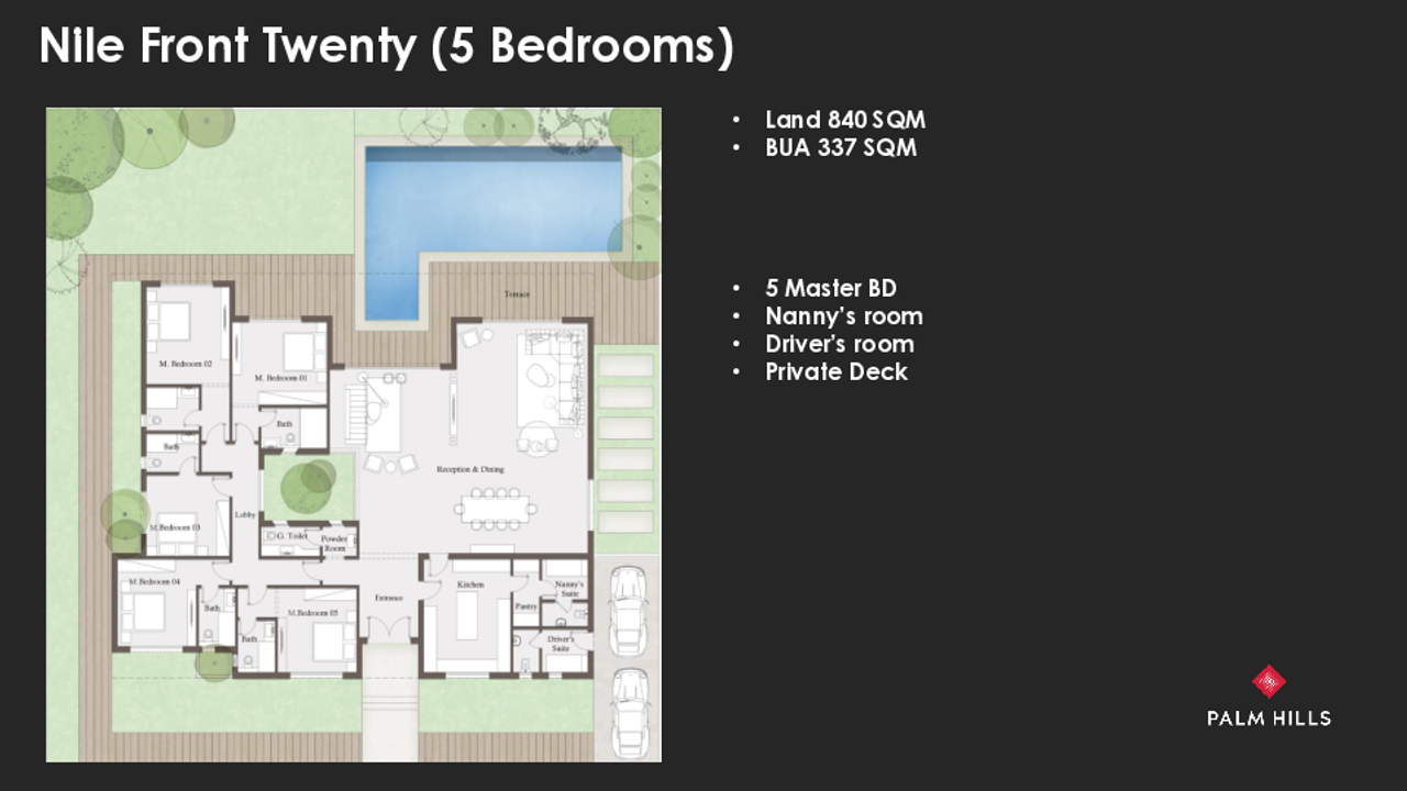 Standalone Villa