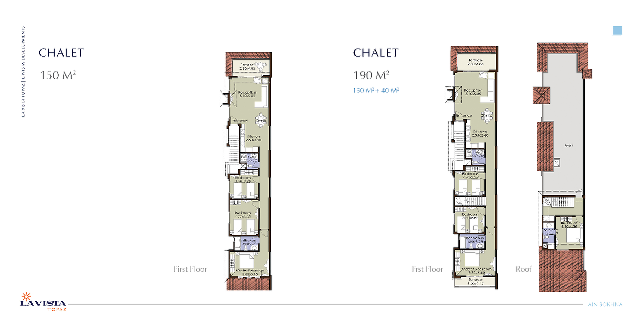 Chalet — Typical