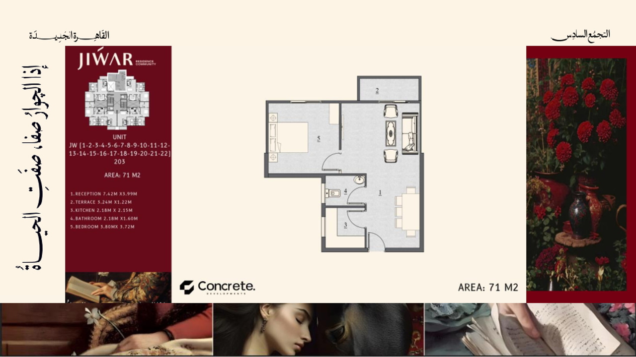Apartment — Typical