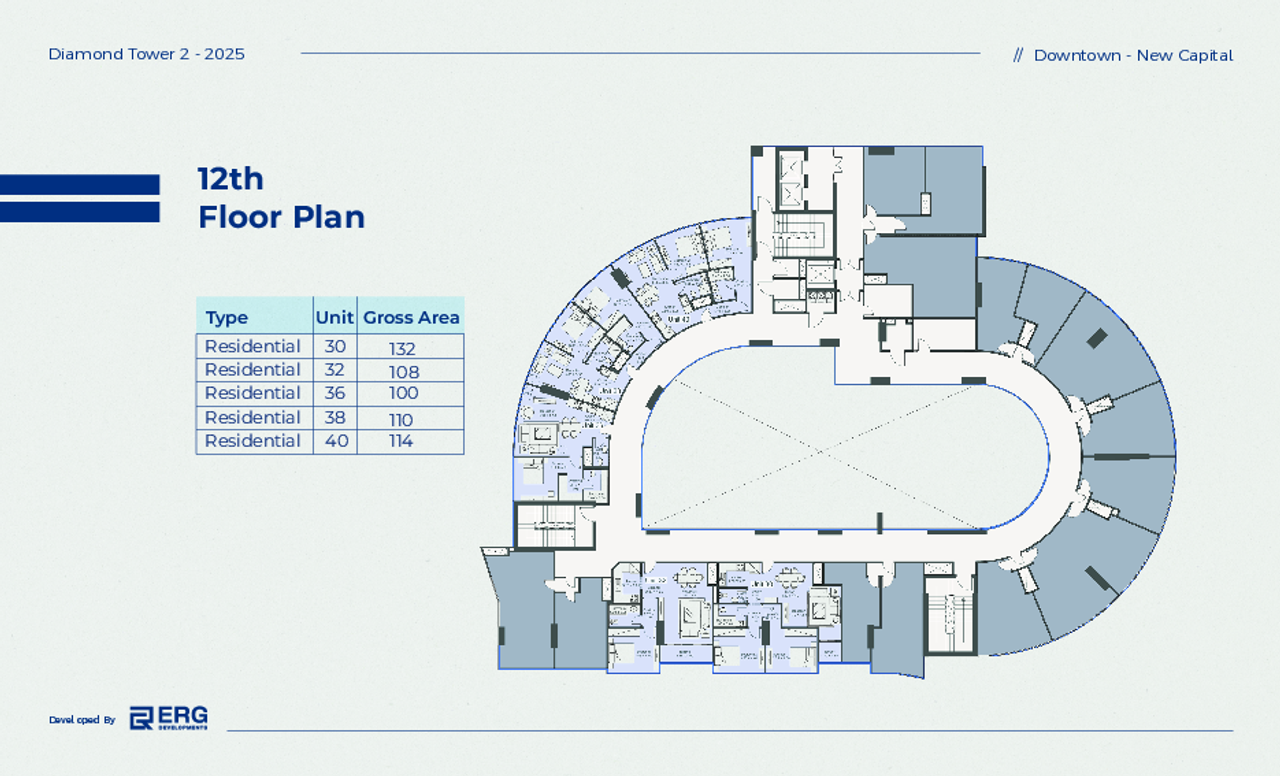 Service Apartment — Typical