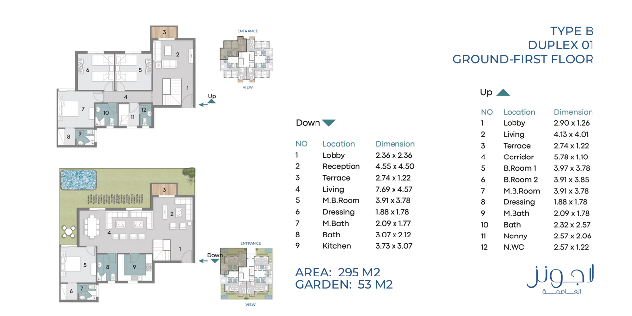 Duplex — Typical