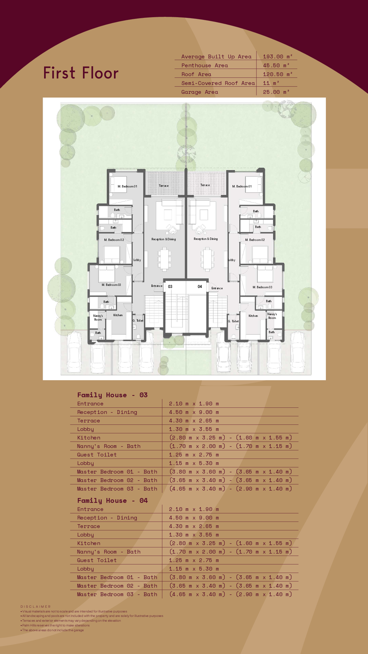 Apartment — Typical