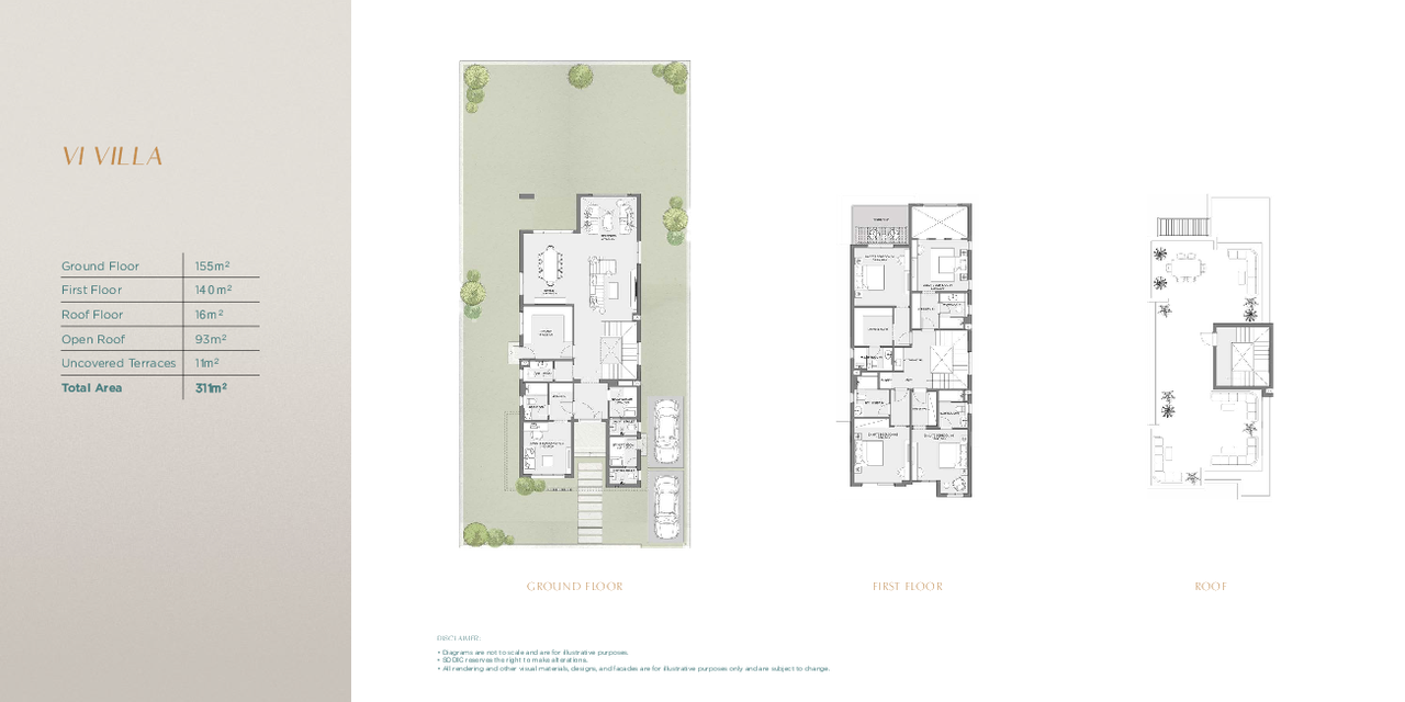Standalone Villa