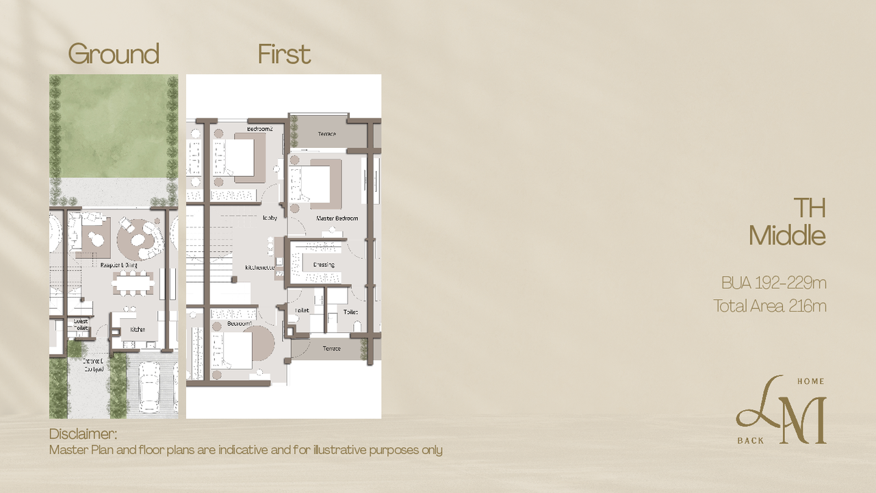 Townhouse — Middle