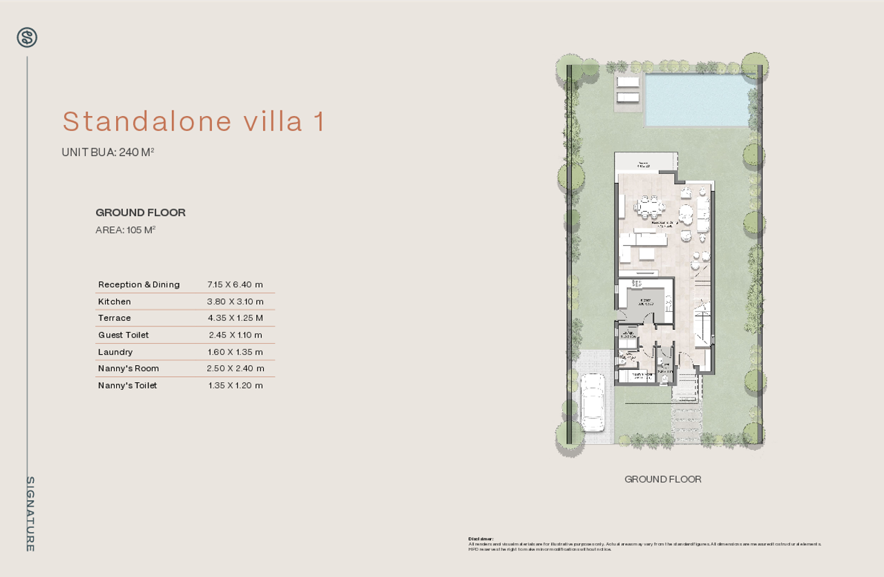 Standalone Villa