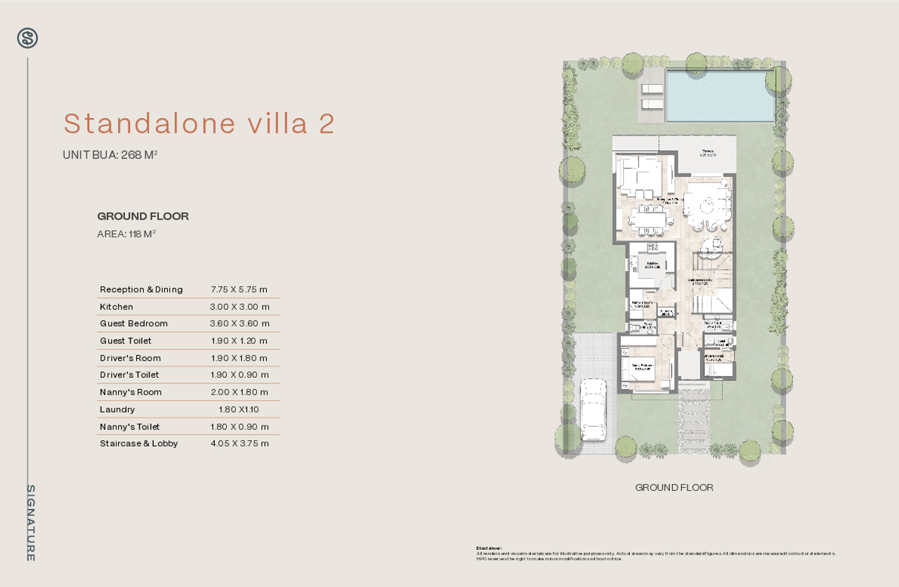 Standalone Villa