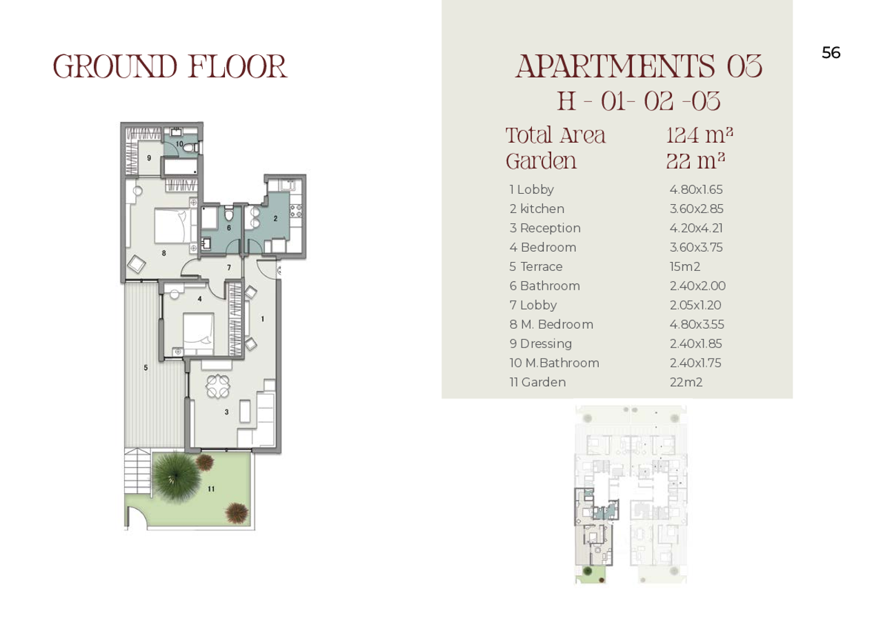 Apartment — Typical