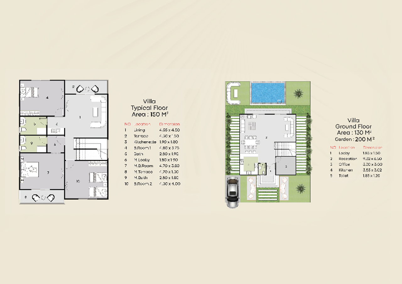 Standalone Villa
