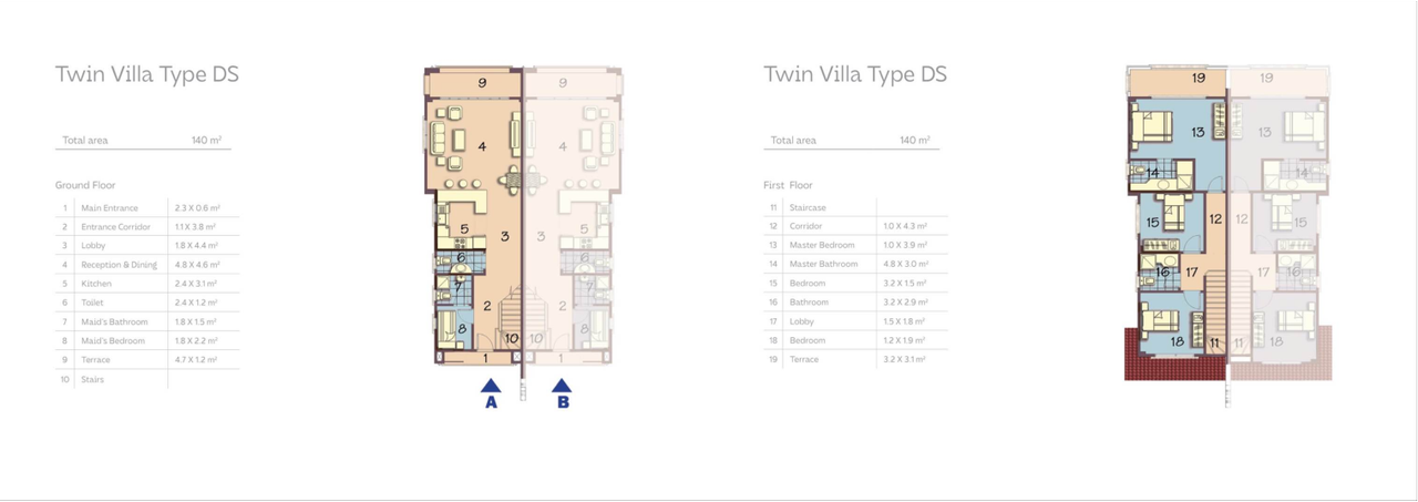 Twinhouse