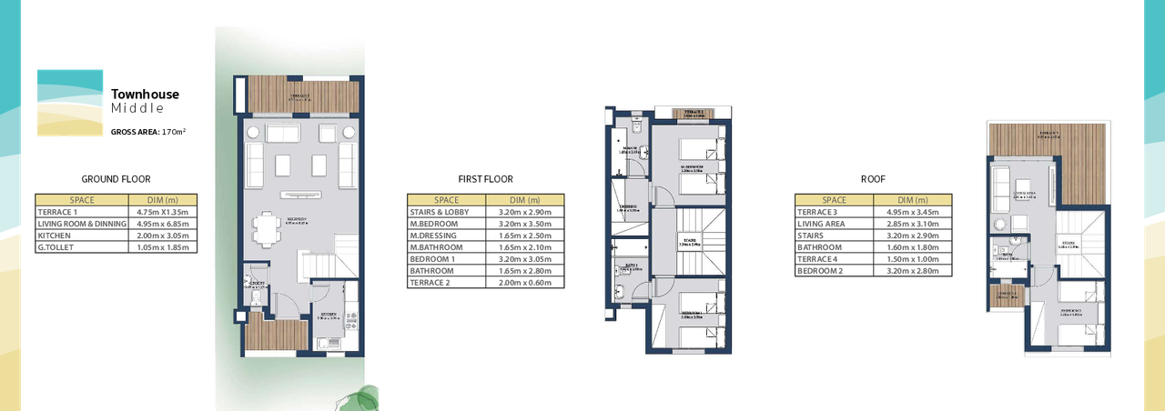 Townhouse — Middle
