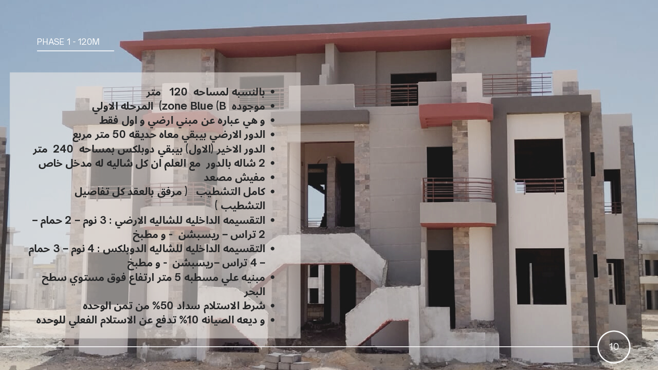 Serviced Apartment — Ground