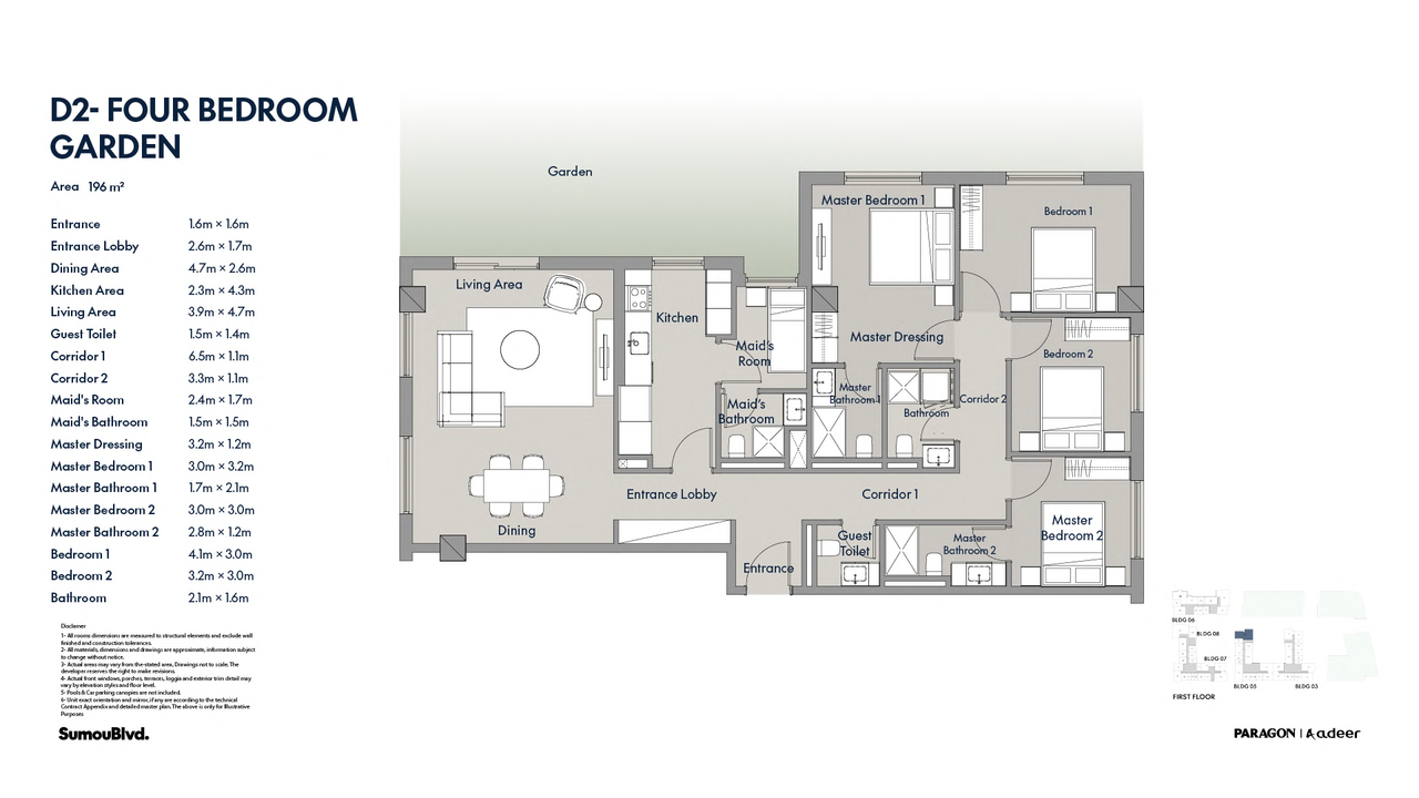 Apartment — Typical