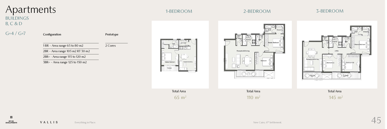 Apartment — Typical