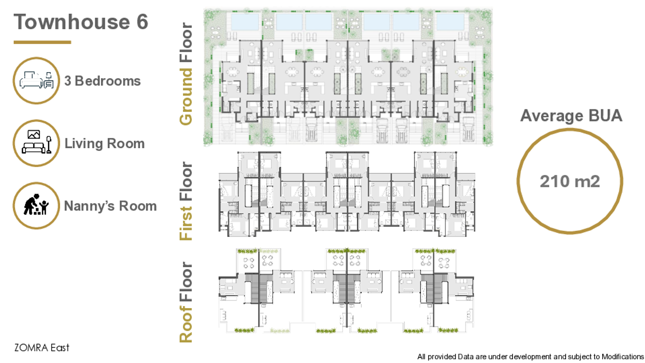 Townhouse — Middle