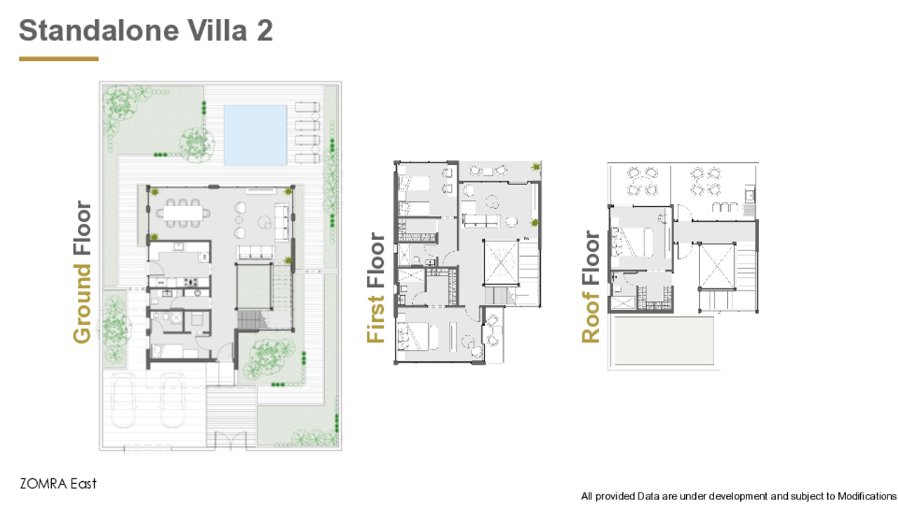 Standalone Villa