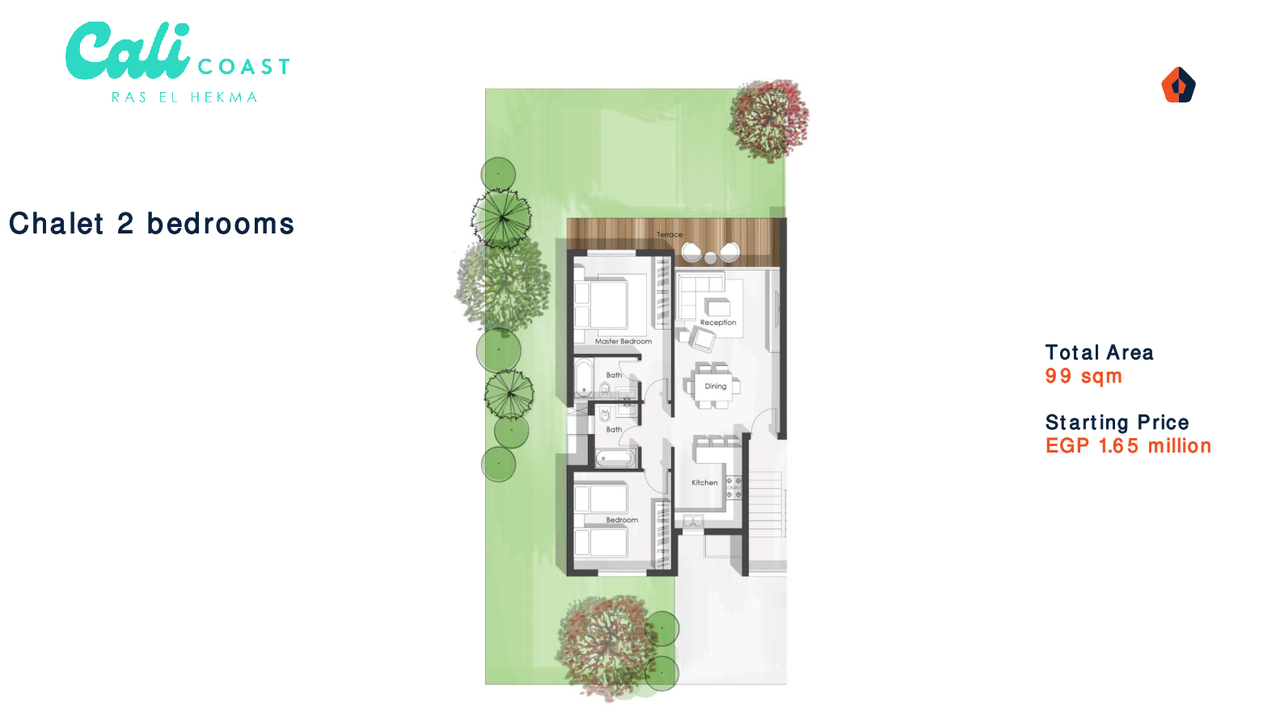 Chalet — Typical