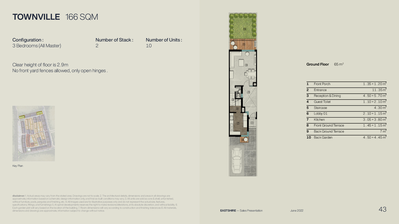 Townhouse — Corner
