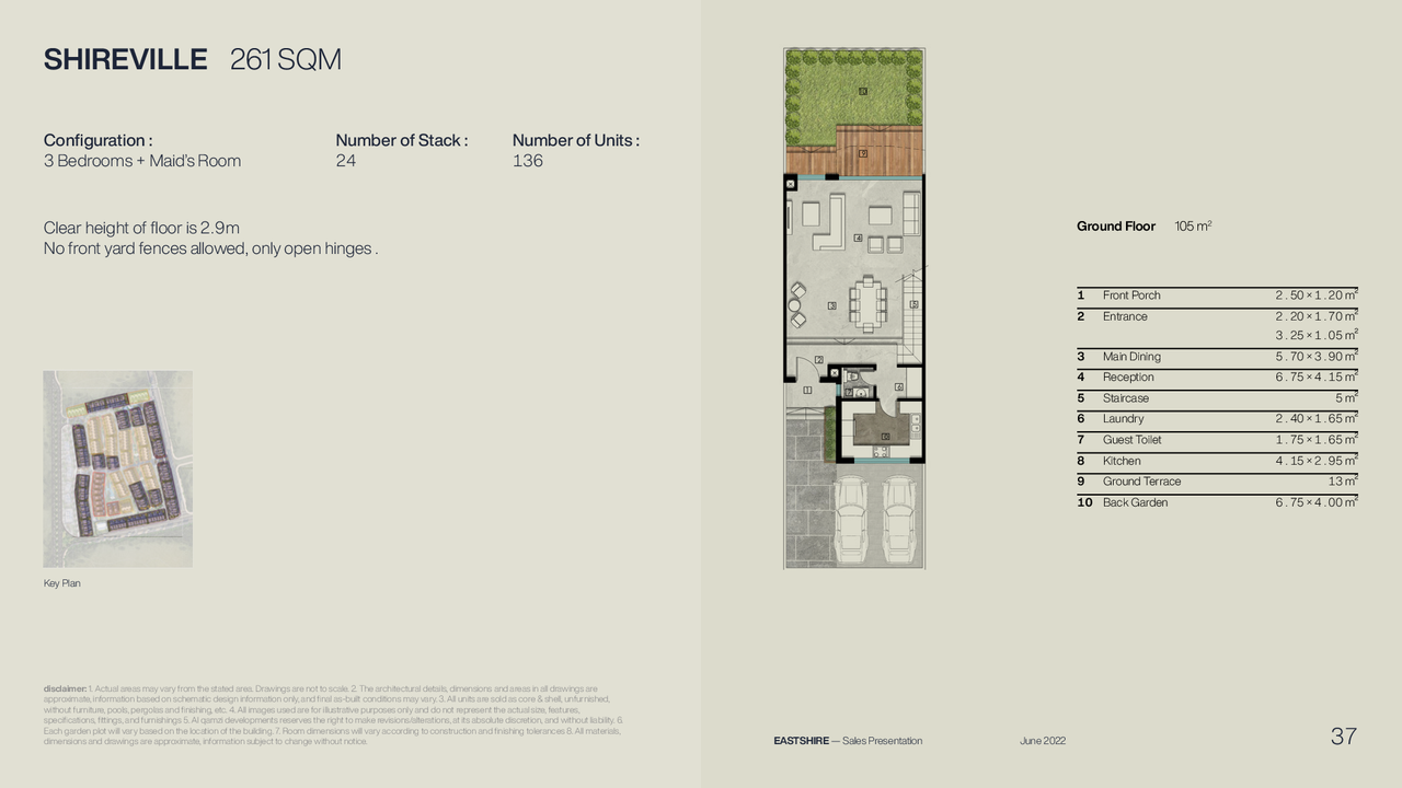 Townhouse — Middle