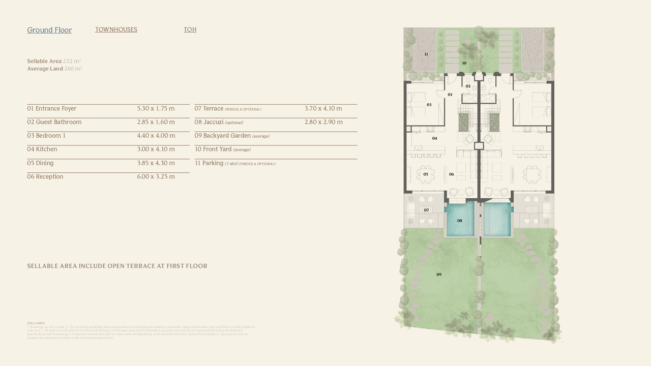 Townhouse — Middle