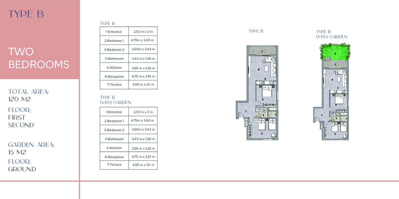 Apartment — Typical