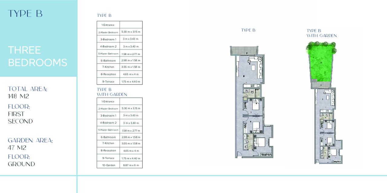 Apartment — Typical