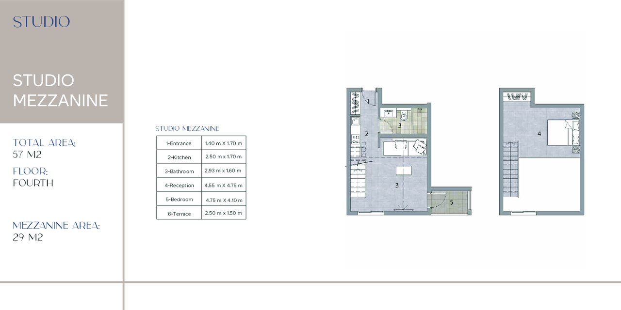 Duplex — Typical