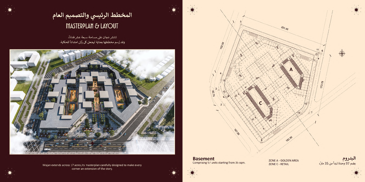 Retail — Ground
