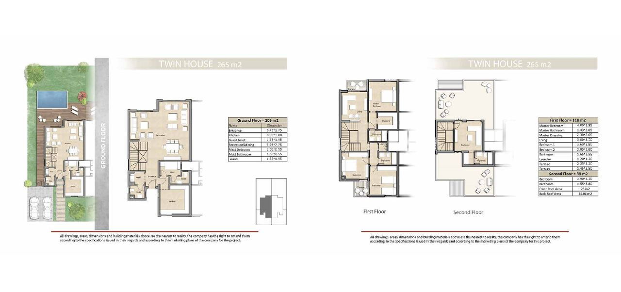 Twinhouse