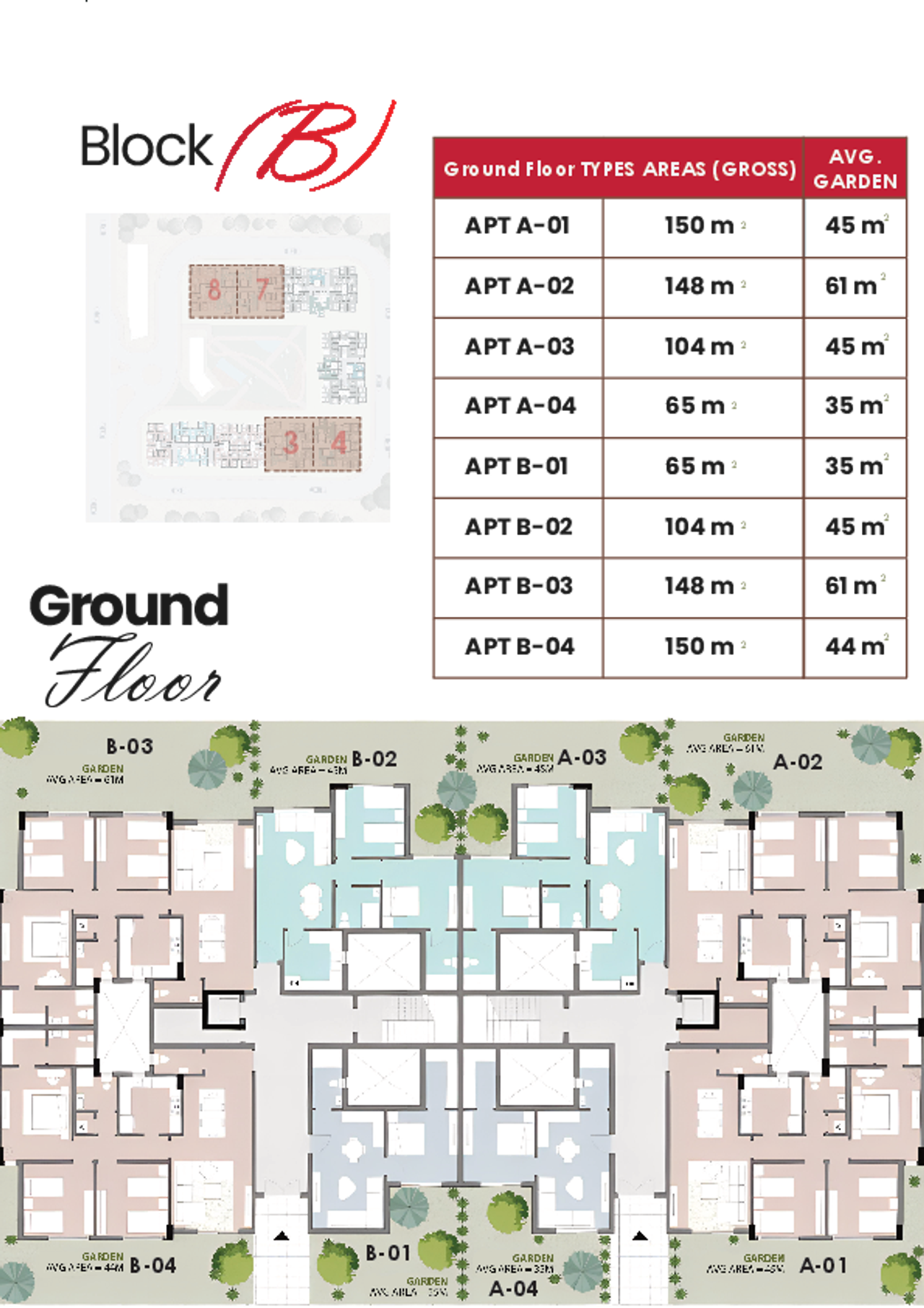 Apartment — Typical
