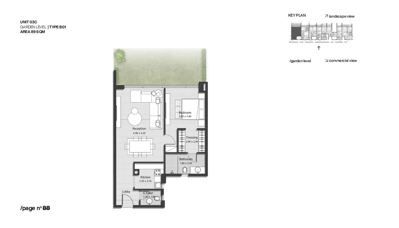 Service Apartment — Typical