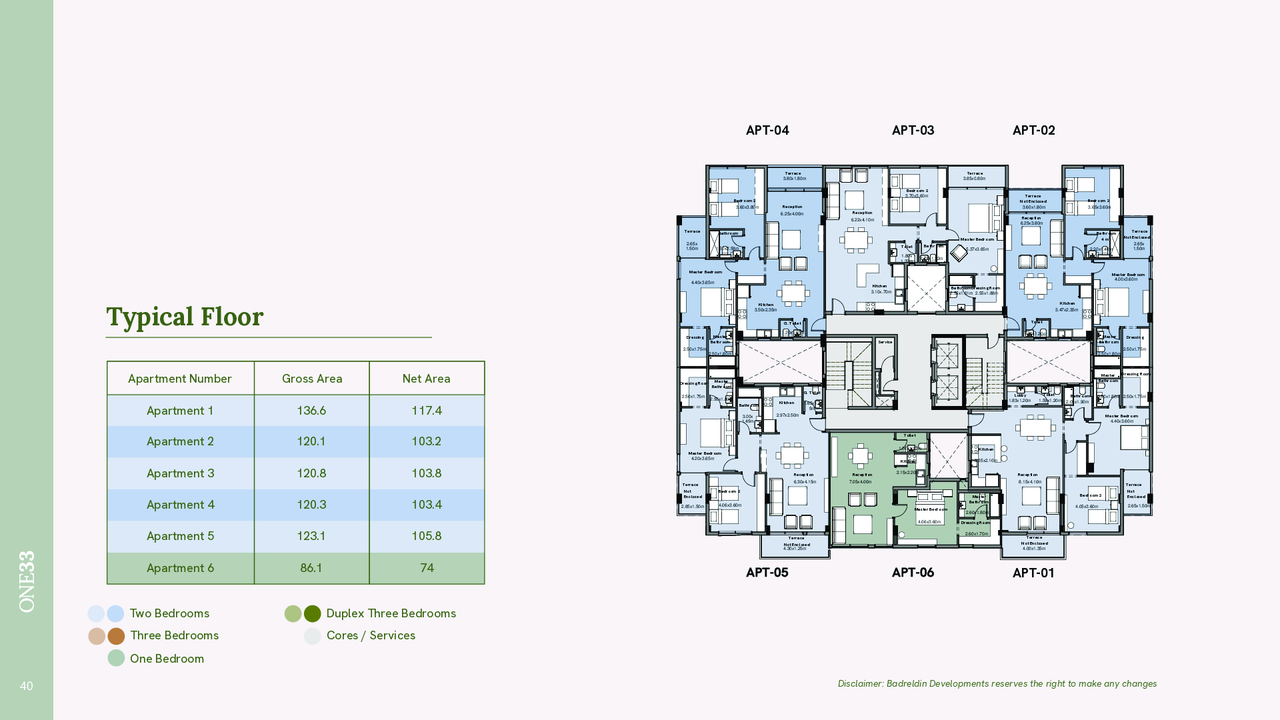 Apartment — Typical