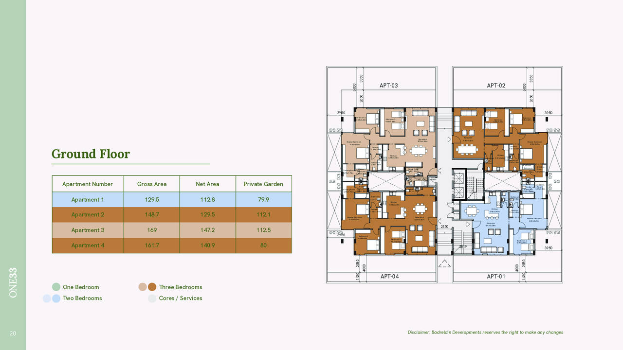 Penthouse