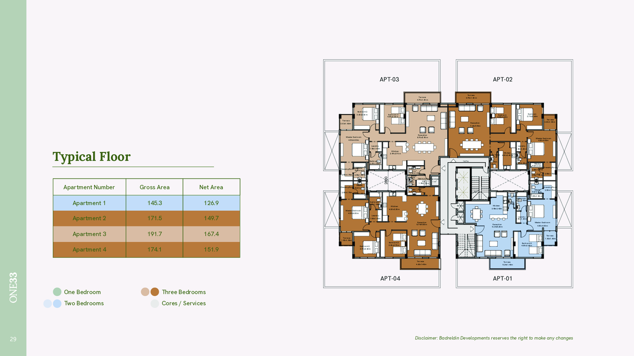 Apartment — Typical
