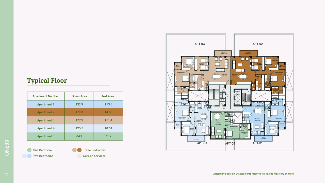 Apartment — Typical