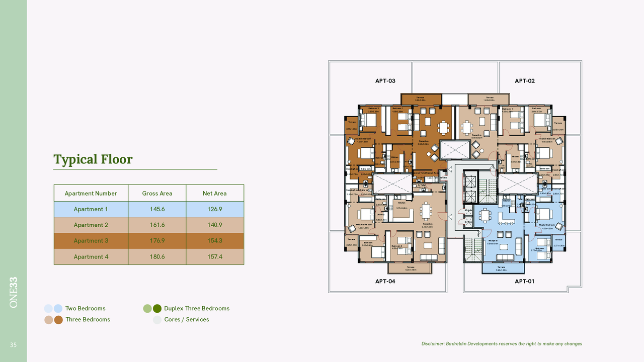 Apartment — Typical