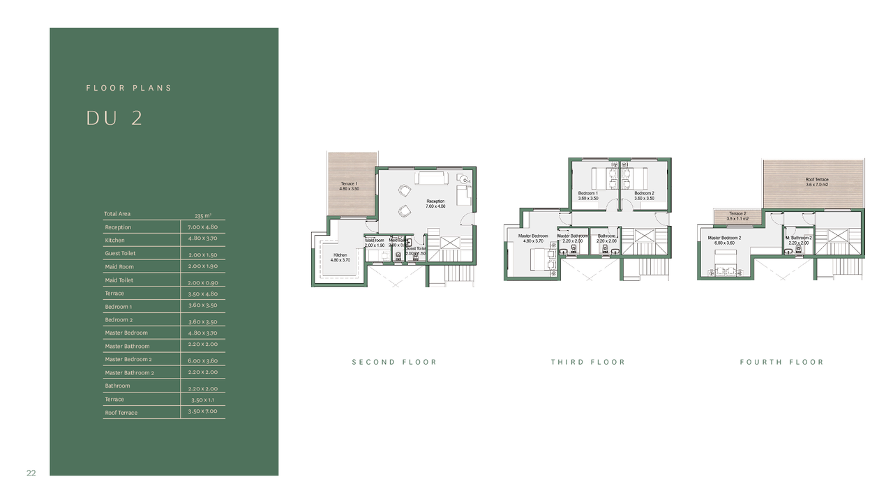 Penthouse