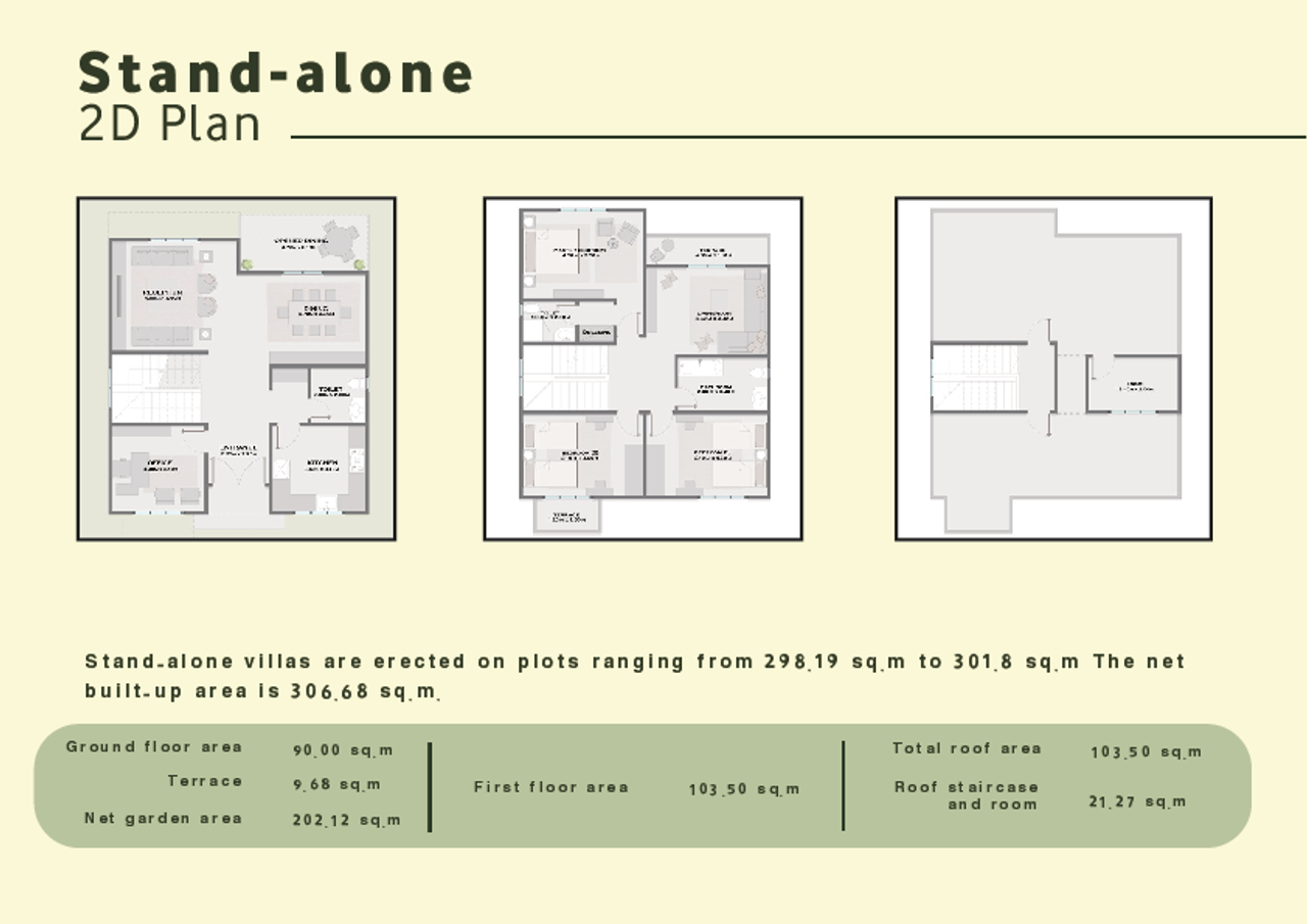 Standalone Villa