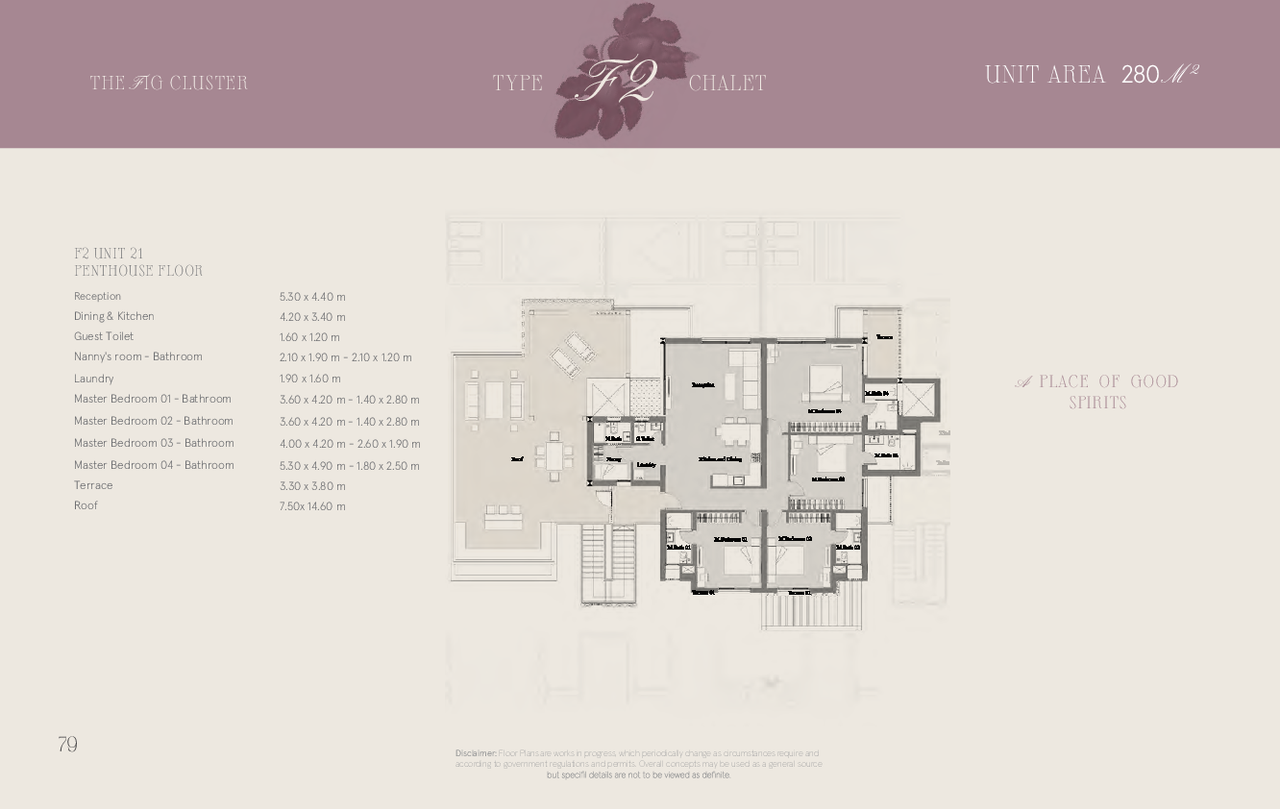 Chalet — Typical