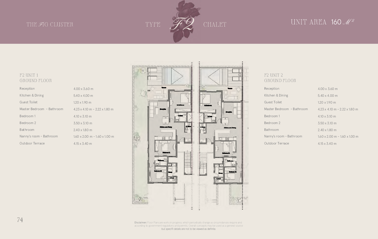 Chalet — Typical