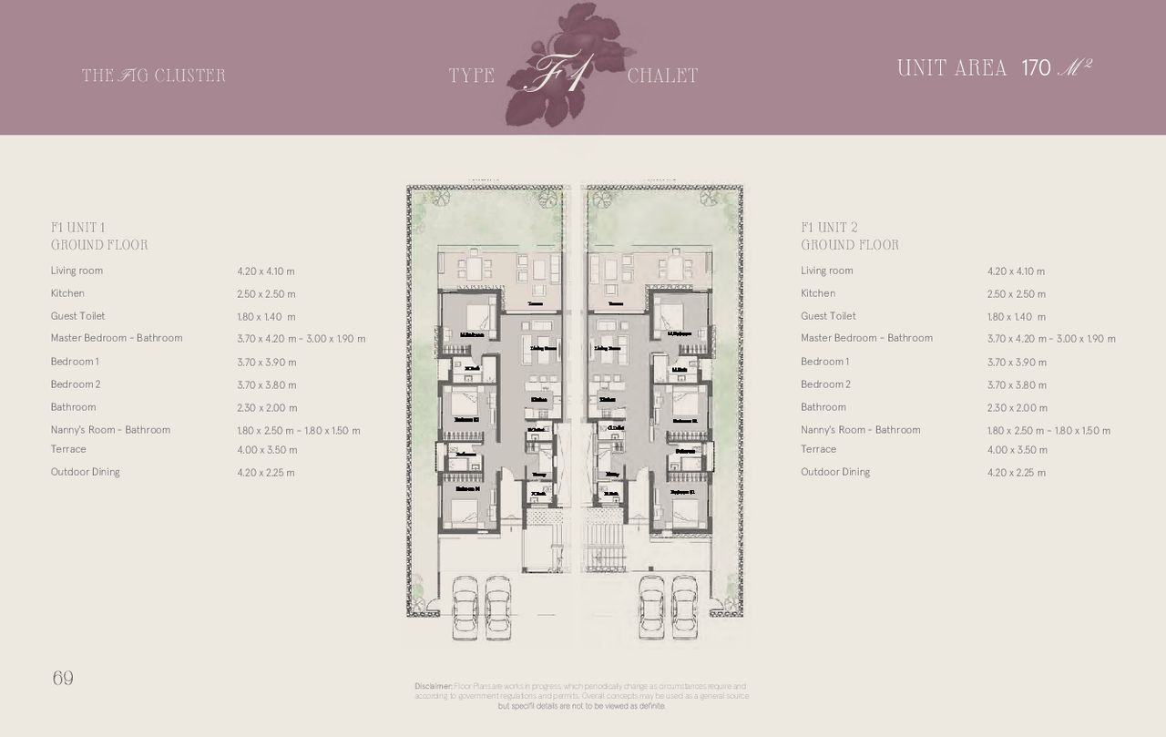 Chalet — Typical