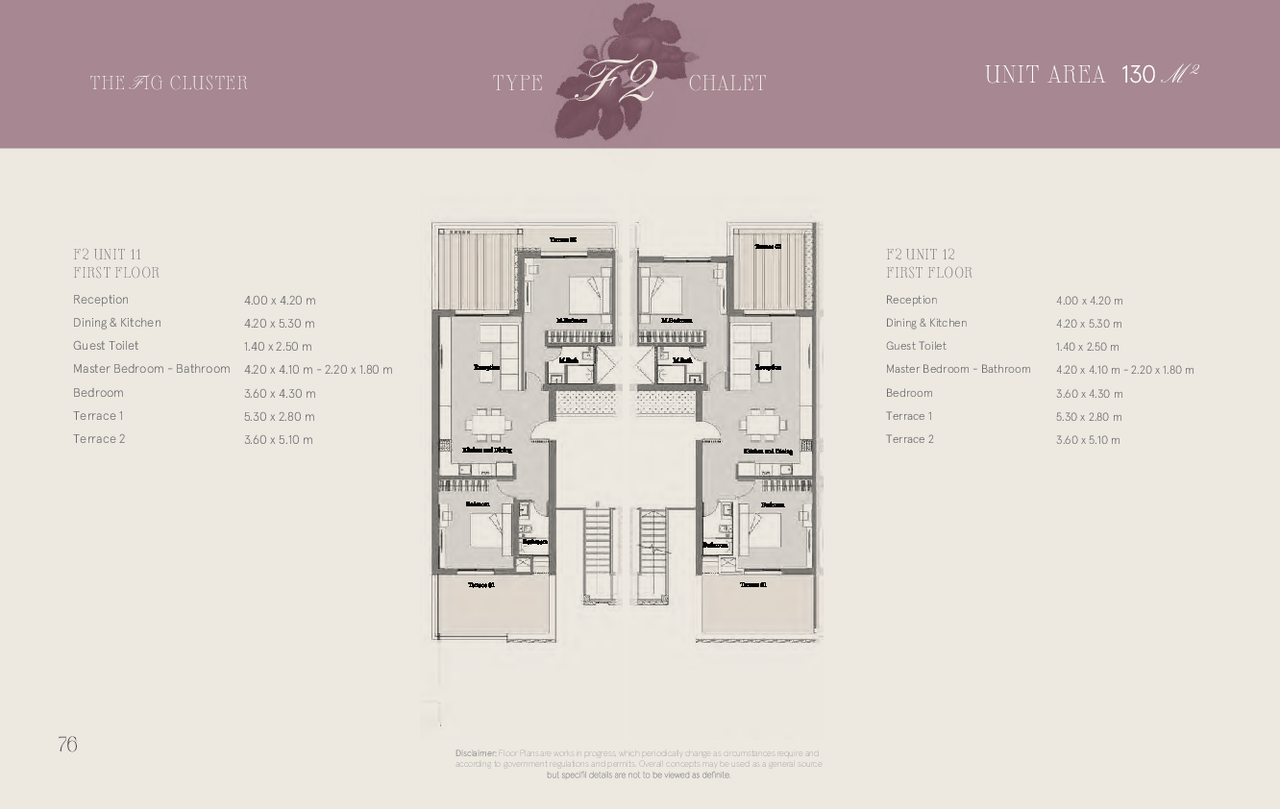 Chalet — Typical