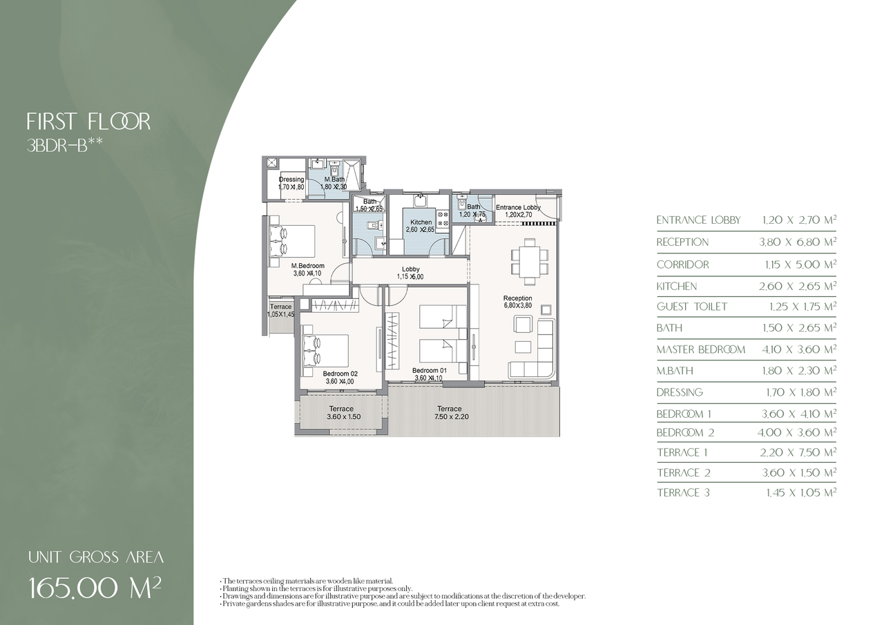 Apartment — Typical