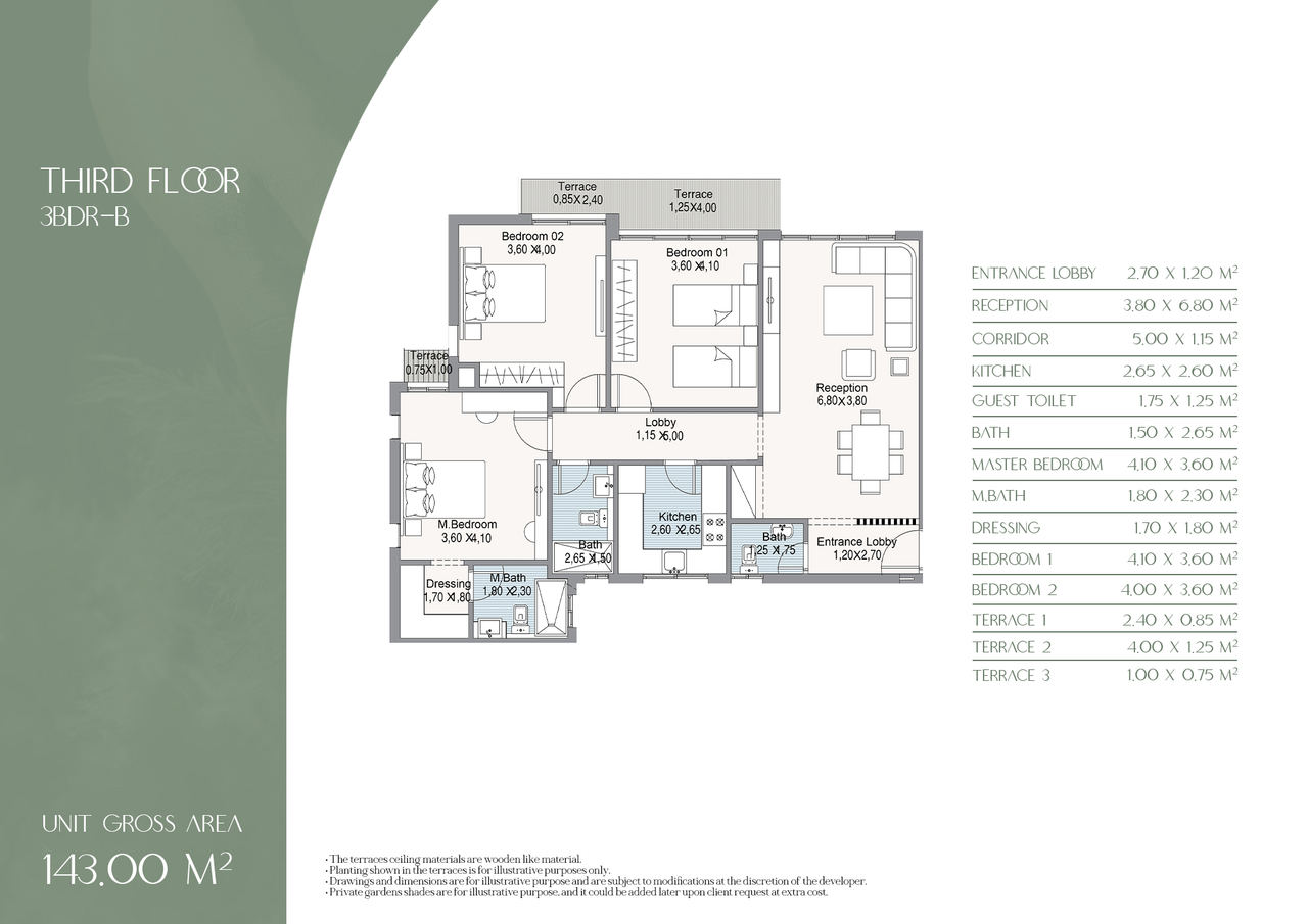 Apartment — Typical
